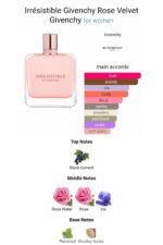 ⁦برفان irresistible givenchy اماراتي 100 مللي⁩ - الصورة ⁦4⁩